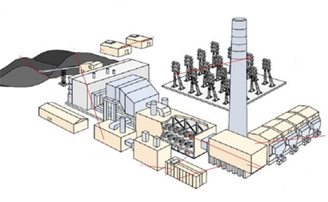 電廠項(xiàng)目